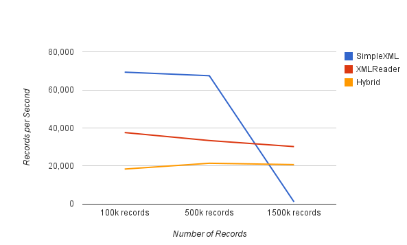 Chart_1
